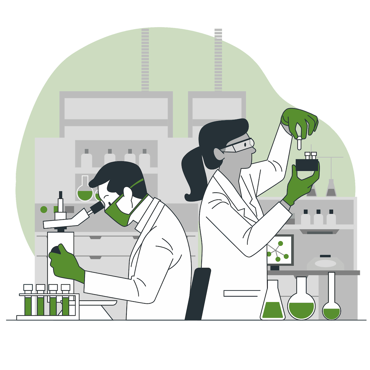 Lab